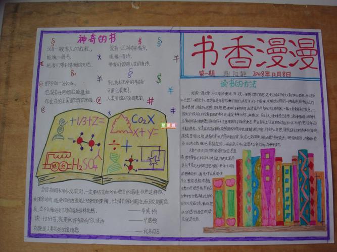 上一页下一页 类 别 读书手抄报 学 校 宜良县蓬莱乡宝洪小学 版面