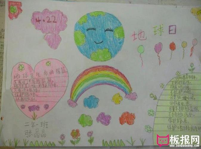 小学生世界地球日手抄报地球是我们唯一的家园