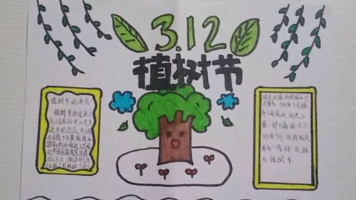 巧手绘出春天来六年级四班植树节手抄报