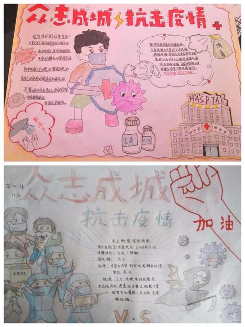 阳春三月共战疫明中学子有画说明湖中学八年级举行手抄报评比