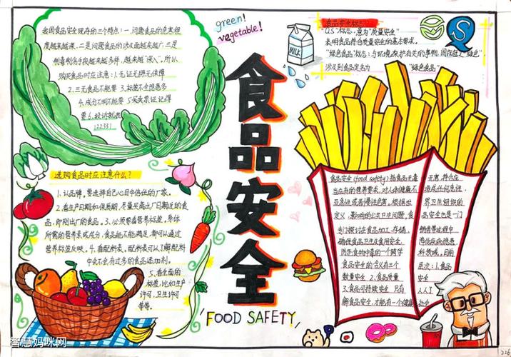 五年级食品安全宣传周手抄报图片-图2五年级食品安全宣传周手抄报图片
