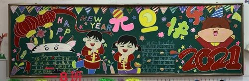 新年主题黑板报评比活动 写美篇     为迎接2021年元旦营造节日喜庆