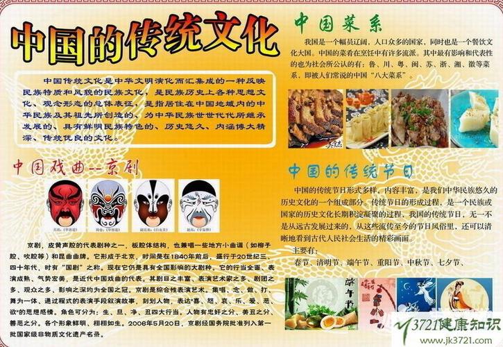 中国传统文化手抄报图片二年级传统文化手抄报内容
