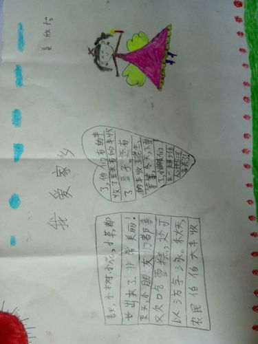 其它 小屯小学二一班学生可爱的家乡手抄报 写美篇 为了丰富孩子的