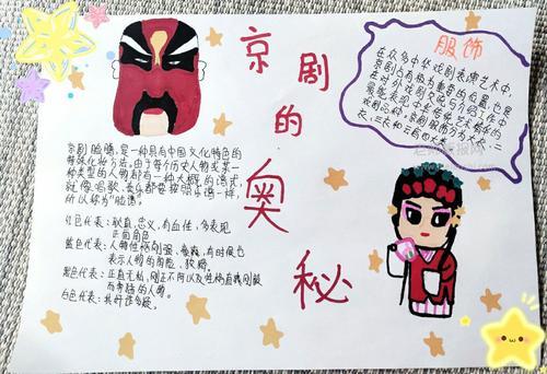 中国文化手抄报红星向党心中的京剧艺术手抄