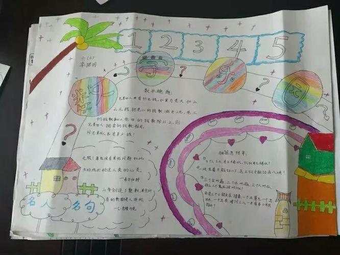 世界记六年级数学手抄报比赛 写美篇  弘扬数学文化感受数学魅力
