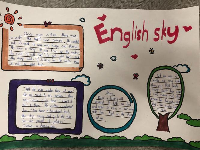 人民路小学六年级英语手抄报展览
