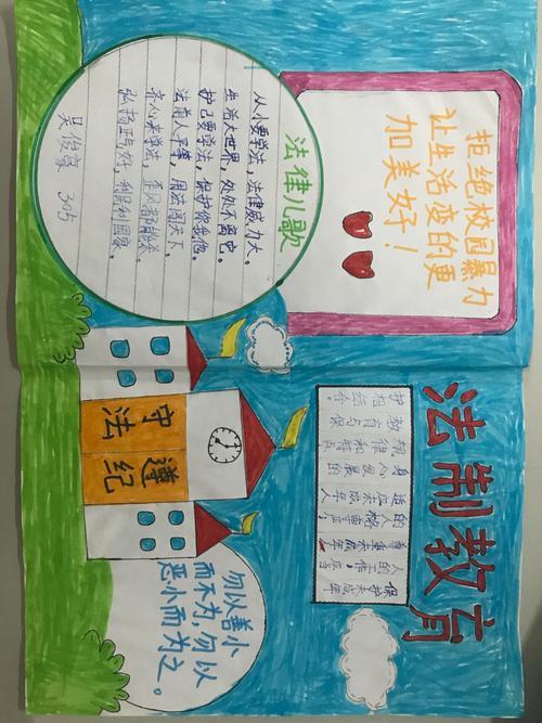 天元区莲花小学六年级手抄报活动向十八大献-305kb与法制同行为成长