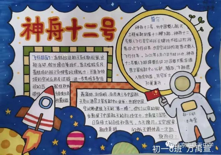 中国梦航天梦主题手抄报趣味手抄报 中国梦航天梦