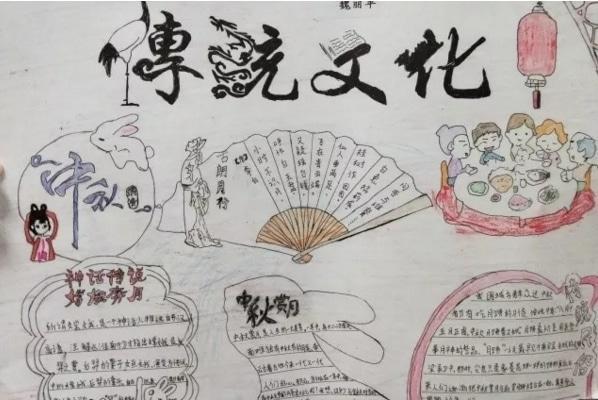 中国传统文化手抄报图片漂亮的关于传承祖国优秀传统文化的手抄报
