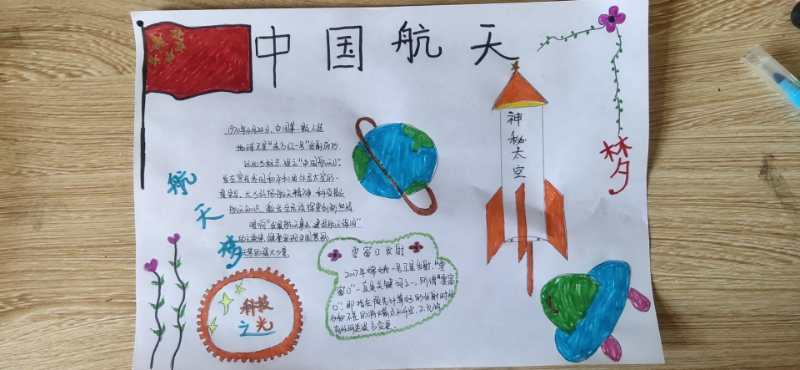 中国航天工程手抄报 航天知识手抄报拥抱星辰大海沂南三小一年级六班