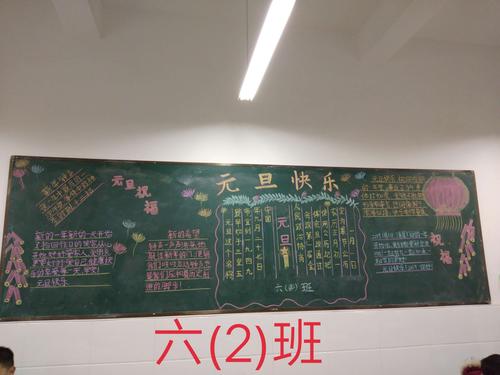 姚老家学校庆元旦迎新年黑板报 写美篇  为了推进校园文化建设