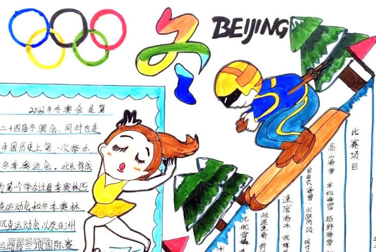 中国2022北京冬奥会手抄报绘画10张-图2中国2022北京冬奥会手抄报