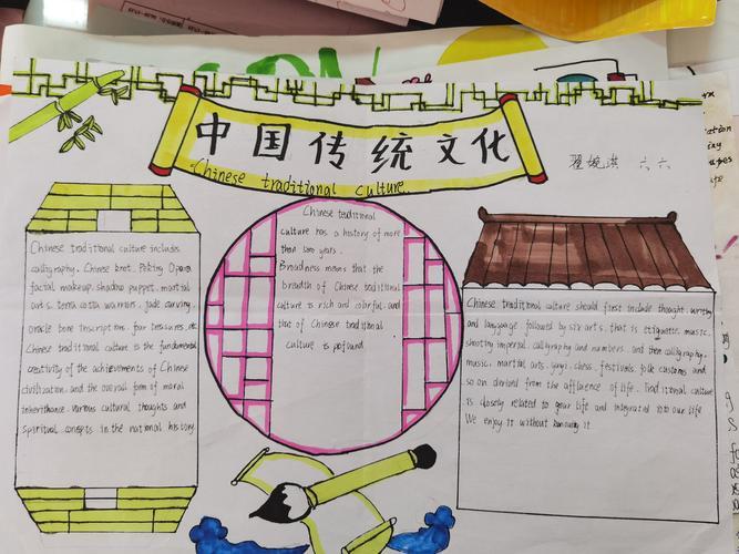 书院小学六年级传承中国传统文化手抄报大赛弘扬中华民族传统文化手