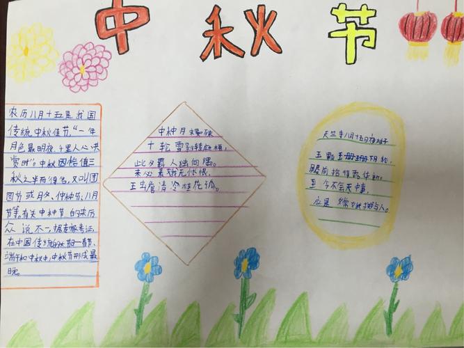 中国的传统节日珍惜与家人共处的时光让每个孩子都制作一张手抄报
