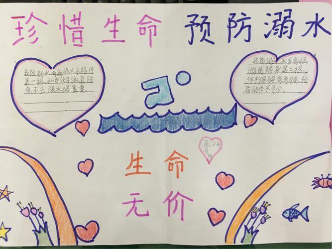 珍爱生命 严防溺水手抄报展示二年级关爱生命关注安全手抄报二年级的