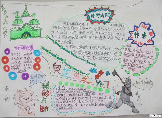 绿野仙踪手抄报版面设计图13手抄报大全手工制作大全中国儿童资源