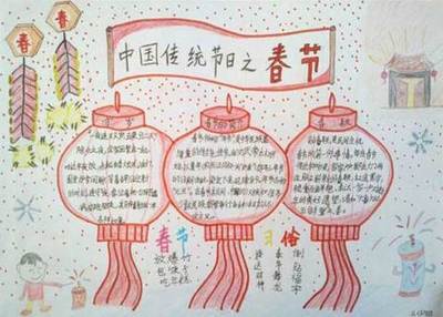 不同民族的过年习俗手抄报 关于民族的手抄报春节的风俗绘本手抄报