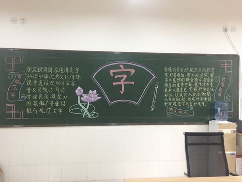 本期我们的黑板报主题为 语言汉字规范化.