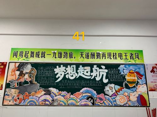 高一年级梦想起航主题黑板报-桂林市桂电中学