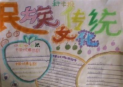 与云南民族文化有关的手抄报 民族文化手抄报-蒲城教育文学网