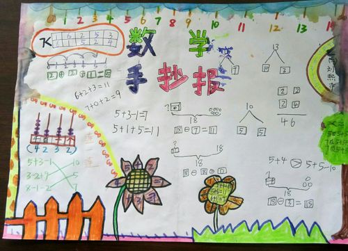 北埠小学一年级的学生们通过丰富多彩的手抄报探索生活中的数学数学