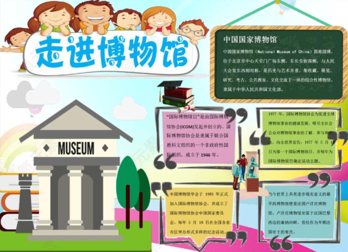 518中小学生国际博物馆日手抄报氢元素模板宣传教育