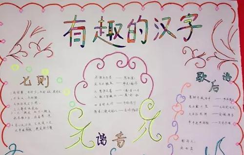 关于语文的手抄报神奇的汉字文化4