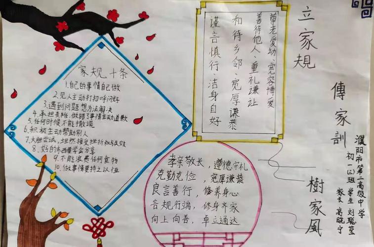 濮阳市二高举行立家规传家训树家风手抄报评比活动