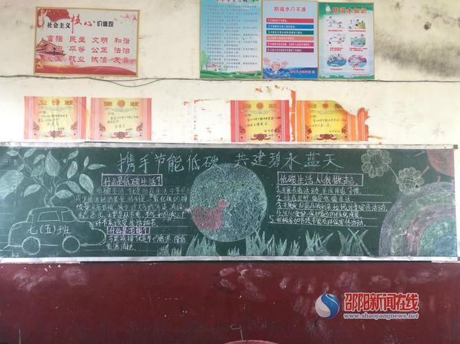 洞口县西中学校开展携手节能低碳共建碧水蓝天黑板报评比