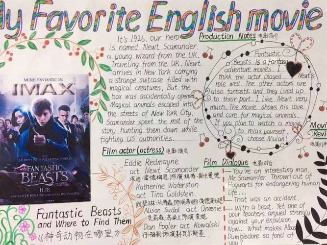 特殊的英语寒假作业让孩子们以我最喜欢的英文电影为主题制作手抄报