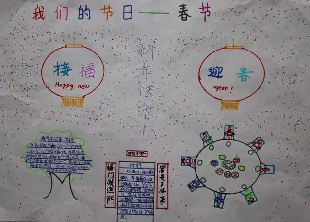 同学们可以在做完作业的闲余时间里以春节为主题来制作手抄报