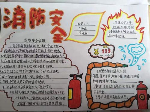 三年级的毕云萌同学用手抄报的形式普及了消防安全常识.