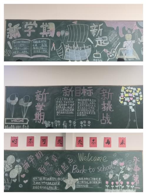 临清市外国语学校黑板报评比 写美篇  新的面貌新的起点新的征程