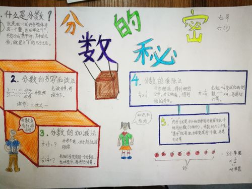 其它 孩子们的数学手抄报 写美篇六年级孩子的数学手抄报创意无限让