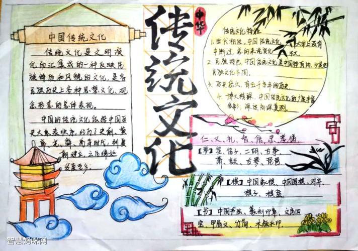 中华优秀传统文化手抄报手抄报和采蜜集作品集锦 写美篇     源远流长