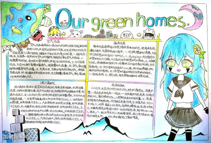 实践绿色生活守护绿色家园手抄报-图9绿色家园手抄报绿色环保手抄报