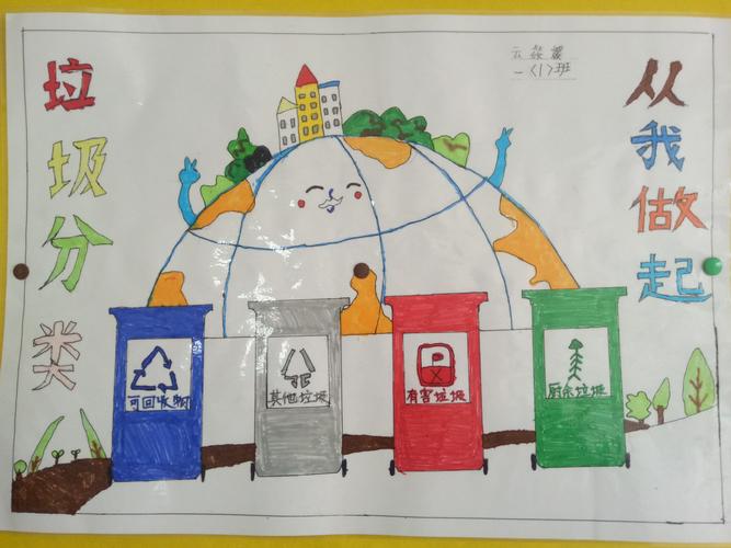 江枫美万分 || 海口江东枫叶国际学校垃圾分类主题手抄报活动