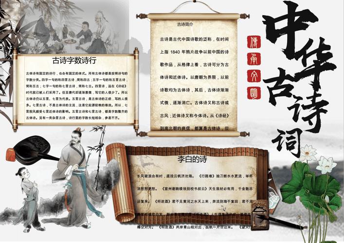中国风古诗词小报手抄报word模板.pdf 1页