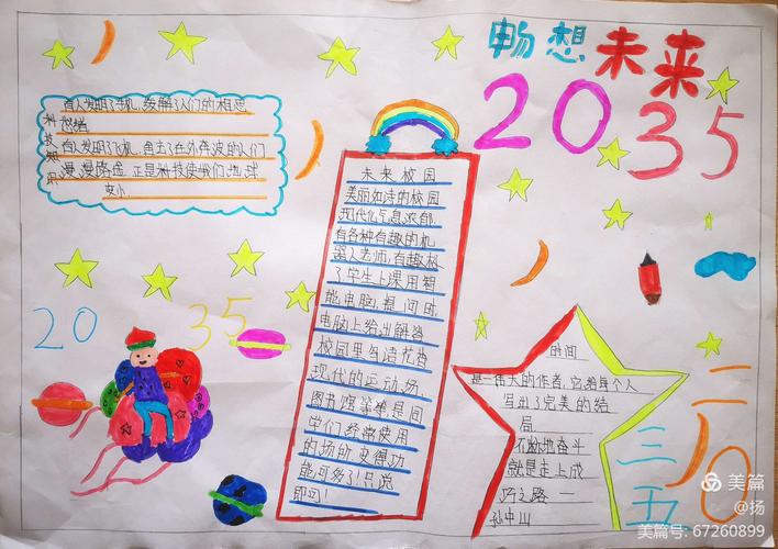 开鲁县东风学校开展畅享未来61我的2035年手抄报创作主题活动