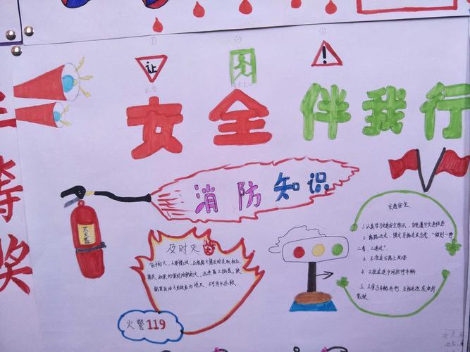 安全伴我行追求中国梦双树实验学校消防日手抄报大赛