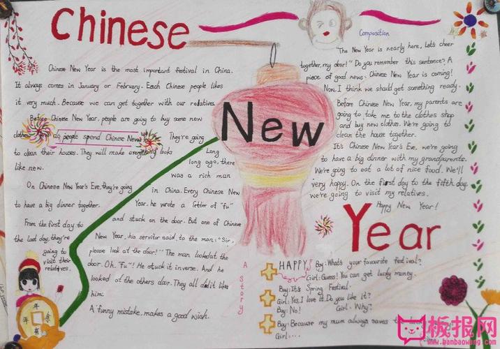 四年级英语手抄报中国新年