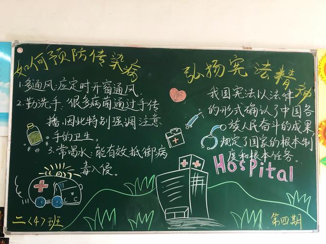 南昌现代外国语象湖学校开展预防冬季传染病黑板报评比活动