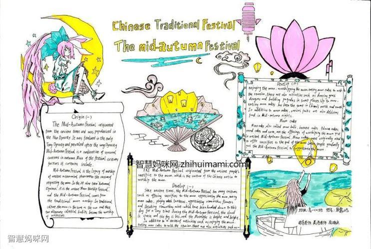 6张关于弘扬中国传统节日文化的英语手抄报