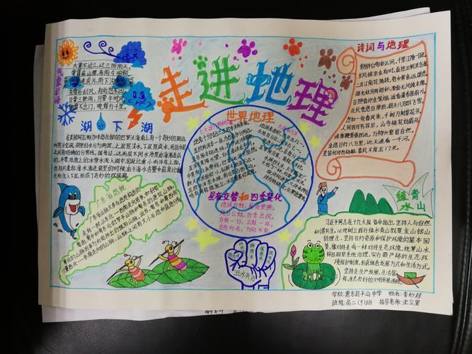 中国地理手抄报图片小学生地理手抄报图片学科手抄报内容只有一个地球
