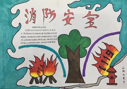有关森林防火的内容手抄报 森林防火手抄报-蒲城教育文学网