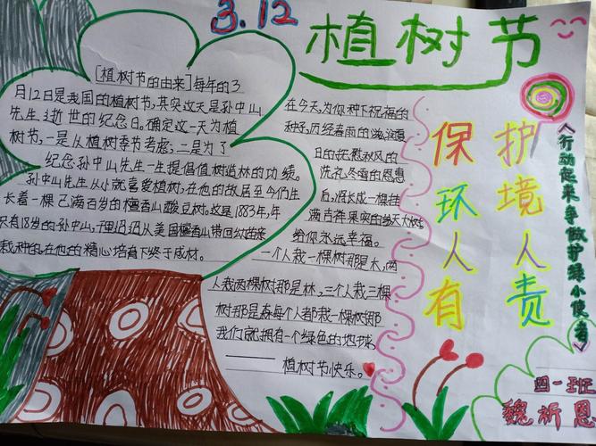 写美篇  学生不单单是制作手抄报而是对植树的意义环境保护的意义