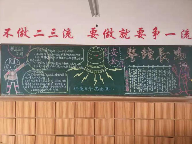 三明北大附属实验学校安全教育专题黑板报展示与评比活动