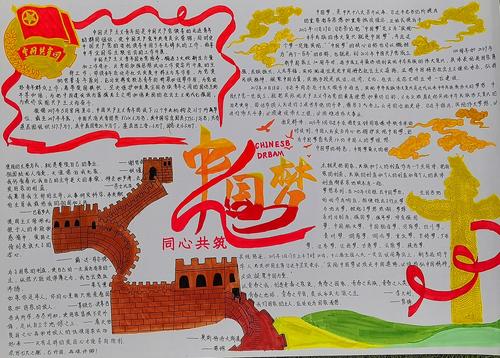 泸县二中城北分校德舍文艺第一期我和我的祖国绘画手抄报