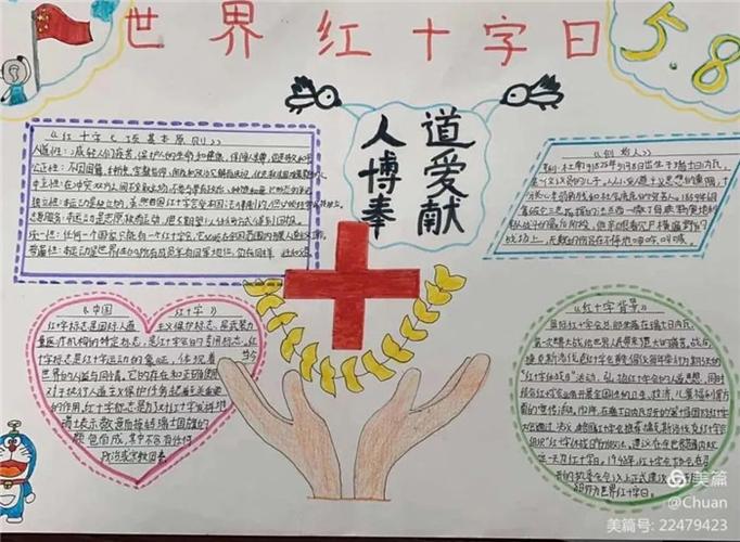 1第一张世界红十字日手抄报怎么画